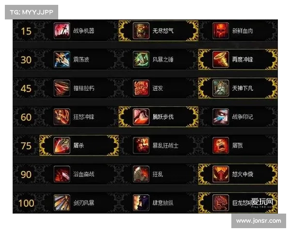 魔兽世界战士输出技能提升攻略 魔兽世界战士输出技能提升攻略